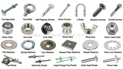 Que sont les attaches