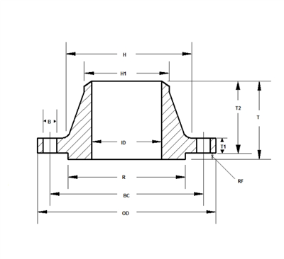 Dimensions de la bride à souder de classe 300
